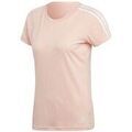 Tee-shirts sur Grenoble : T-shirt adidas CZ5779