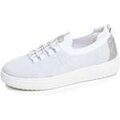 Baskets femme sur Grenoble : Baskets basses Isotoner Baskets Femme slip-on talon plateforme Blanc