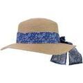 Chapeaux sur Grenoble : Chapeau Isotoner Chapeau Femme Canotier bandana Bleu