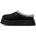 Chaussons / Pantoufles sur Grenoble : Chaussons UGG Tazz Slipper Black