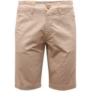 Short Markup -