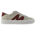 Baskets homme sur Grenoble : Baskets basses Moncler Sneakers Monaco2