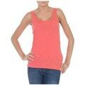 T-shirt Wrangler Essential