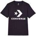 Tee-shirts sur Grenoble : T-shirt Converse Goto Star Chevron