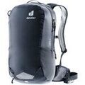 Sac a dos Deuter - Grenoble