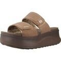 Mules femme sur Grenoble : Mules HEYDUDE Delray Slide Classic