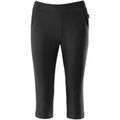 Pantalons sur Grenoble : Pantalon Schneider Sportswear -