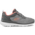 Running sur Grenoble : Chaussures Skechers BOUNTIFUL