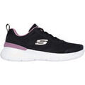 Chaussures Skechers SKECH-AIR DYNAMIGHT 2.0