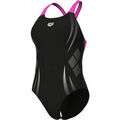 Maillots de bain sur Grenoble : Maillots de bain Arena POSEIDONIA