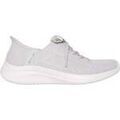 Running sur Grenoble : Chaussures Skechers ULTRA FLEX 3.0