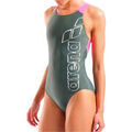 Maillots de bain sur Grenoble : Maillots de bain Arena SCRATCHY