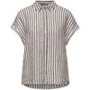 Chemise Street One 197064VTPE26