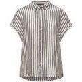 Chemises sur Grenoble : Chemise Street One 197064VTPE26