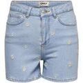 Short Only 193706VTPE26
