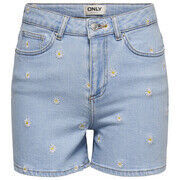 Short Only 193706VTPE26