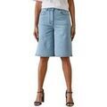 Short sur Grenoble : Short Daxon by - Bermuda denim stretch
