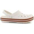 Mules homme sur Grenoble : Sabots Crocs Crocband