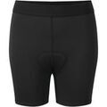 Short Dare 2b Recurrent