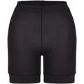 Short Dare 2b Habit