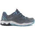 Randonn&eacute;e sur Grenoble : Chaussures Treksta _4_LIBERO W GTX Gris