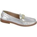 Chaussures plates femme sur Grenoble : Mocassins Cipriata Nicolosa