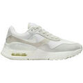 Baskets femme sur Grenoble : Baskets Nike Air Max Systm