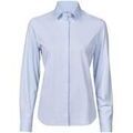 Chemises sur Grenoble : Chemise Tee Jays T4031