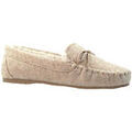 Chaussons / Pantoufles sur Grenoble : Chaussons Lunar Cherish