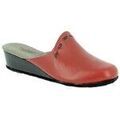 Mules femme sur Grenoble : Mules Heller ABORG
