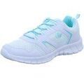 Baskets femme sur Grenoble : Baskets basses Br�tting - Blanc