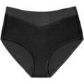 Culottes & autres bas
sur Grenoble : Culottes & slips Triumph Culotte maxi sculptante TRUE SHAPE SENSATION Noir