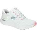 Baskets femme sur Grenoble : Baskets basses Skechers 150051-WPKB