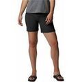 Sportswear sur Grenoble : Jogging Columbia Peak to Point Short