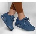Baskets femme sur Grenoble : Baskets Skechers Unostand ON Air
