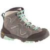 Bottes enfant Boreal ASPEN GIRLS