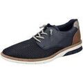 Chaussures sur Grenoble : Ville basse Rieker -