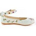 Chaussures d&eacute;contract&eacute;es femme sur Grenoble : Ballerines Goby GRKB101