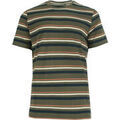 Polos sur Grenoble : Polo Blend Of America _M_rayas tee