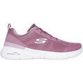 Running sur Grenoble : Chaussures Skechers SKECH-AIR DYNAMIGHT 2.0