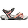 Sandales / Nu-pieds femme sur Grenoble : Sandales Chiruca VALENCIA 28