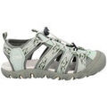 Chaussures enfants sur Grenoble : Sandales enfant Cmp KIDS SAHIPH HIKING SANDALS