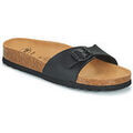 Mules femme sur Grenoble : Mules Scholl ESTELLE