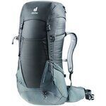 Sac a dos Deuter -