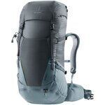 Sac a dos Deuter -