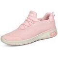 Chaussures plates femme sur Grenoble : Mocassins Skechers -