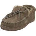 Chaussons / Pantoufles sur Grenoble : Chaussons Warmbat -