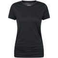 Tee-shirts sur Grenoble : T-shirt Mountain Warehouse Active