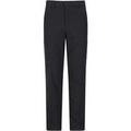 Jeans/Pantalons sur Grenoble : Pantalon Mountain Warehouse MW1461