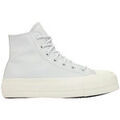 Baskets femme sur Grenoble : Baskets Converse Chuck Taylor All Star Lift Platform Luxe Workwear
